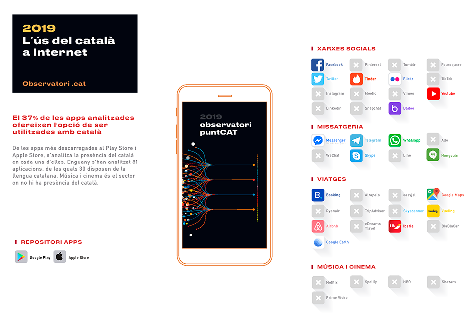 Apps en català